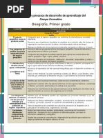 Geografia 1