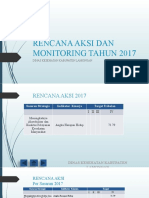 Rencana Aksi 2017 Dan Evaluasi