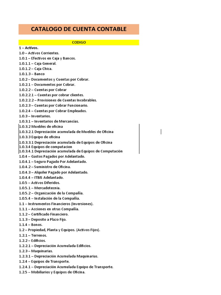 Catálogo de Cuentas Contables | PDF | Bancos | Hoja de balance