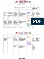 Te 01 Lesson Plan Chap 6& 7