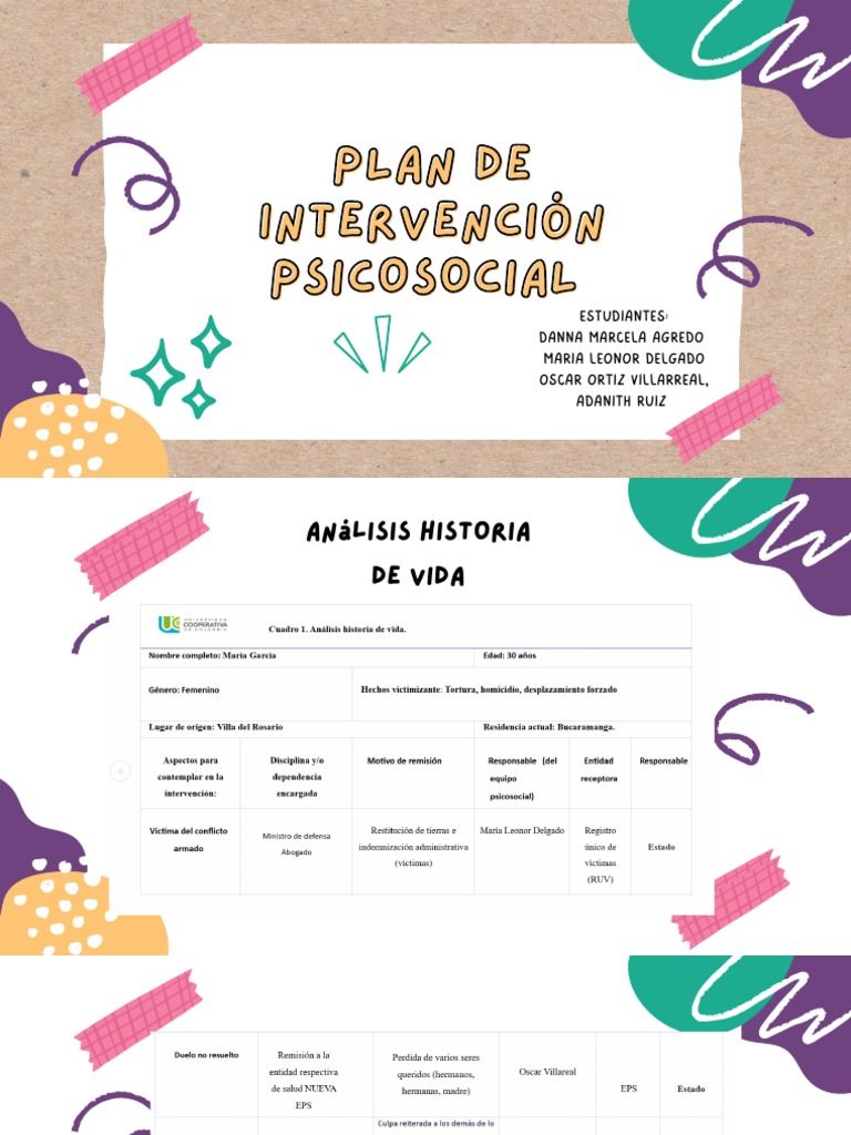 Plan de Intervención Psicosocial | PDF | Dolor | Las emociones