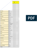 Latest PCR ACTIVITIES FORMAT April 17, 2023