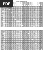 Download Daftar Jarak Antar Kota by bambang SN6483655 doc pdf
