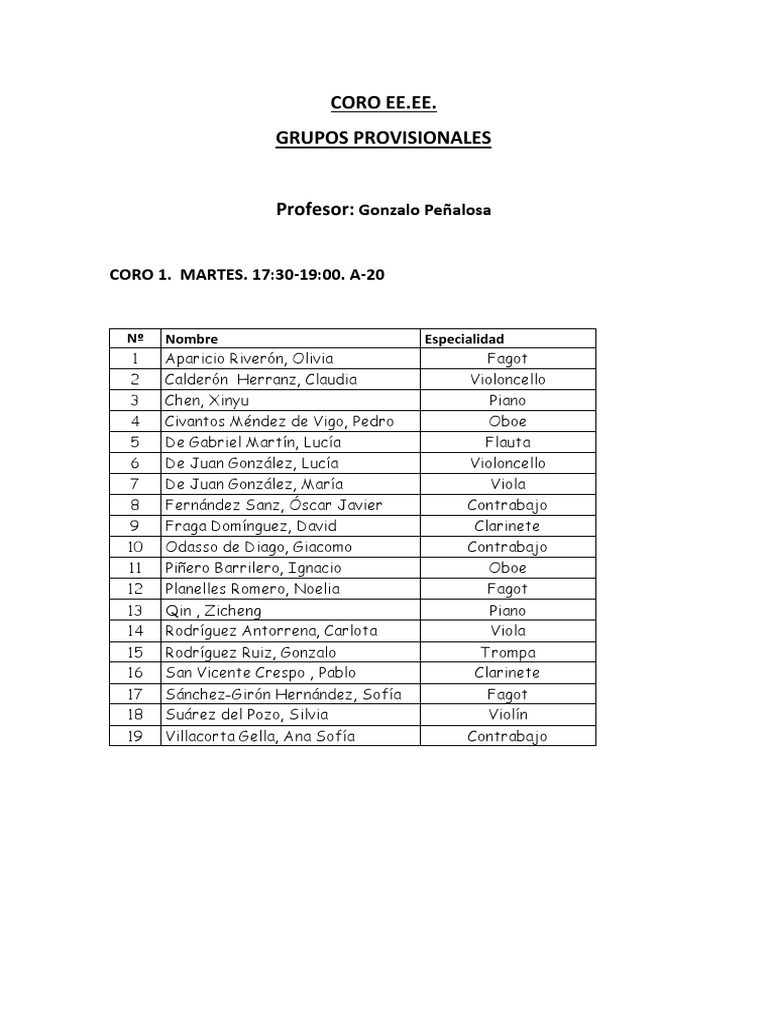 Horario Coro | PDF | Instrumentos de cuerda | Producción musical