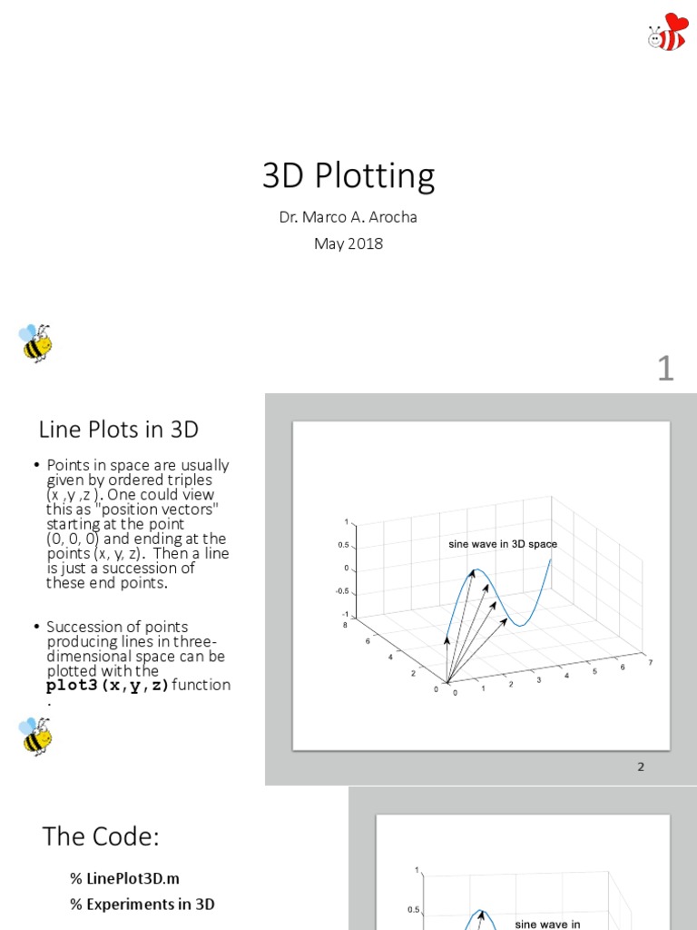 3d Plotting Presentation-V3 | PDF | Equations | Differential Geometry