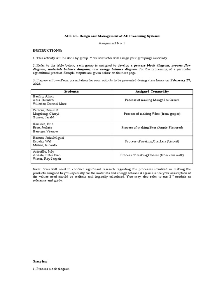 AB Processing Systems Assignment Guide | PDF | Cooking, Food & Wine ...