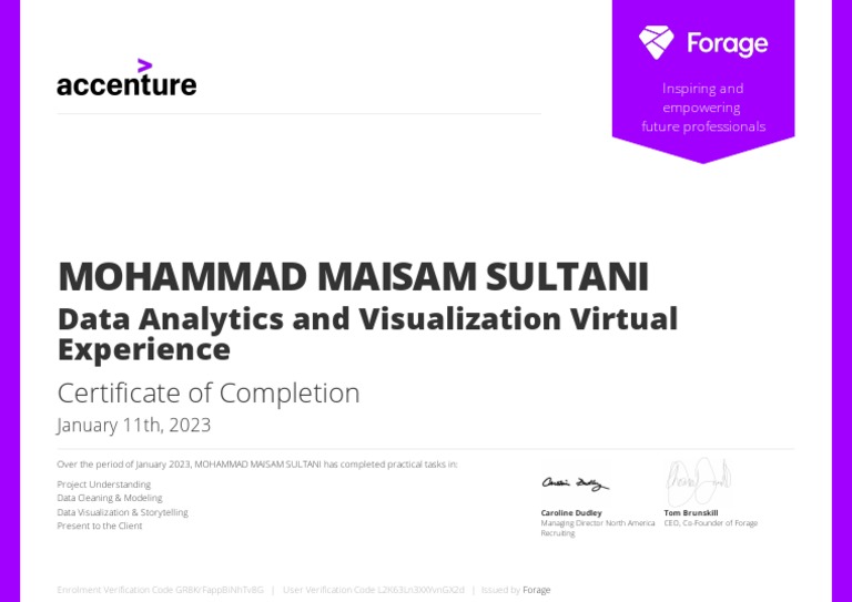 Data Analytics Virtual Experience Certificate | PDF