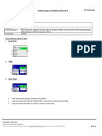 SIP4 Timer Gate - CFC