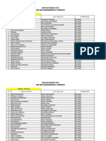 Daftar Hadir Peserta Test 9 Mei 2023