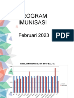Imunisasi Februari 2023