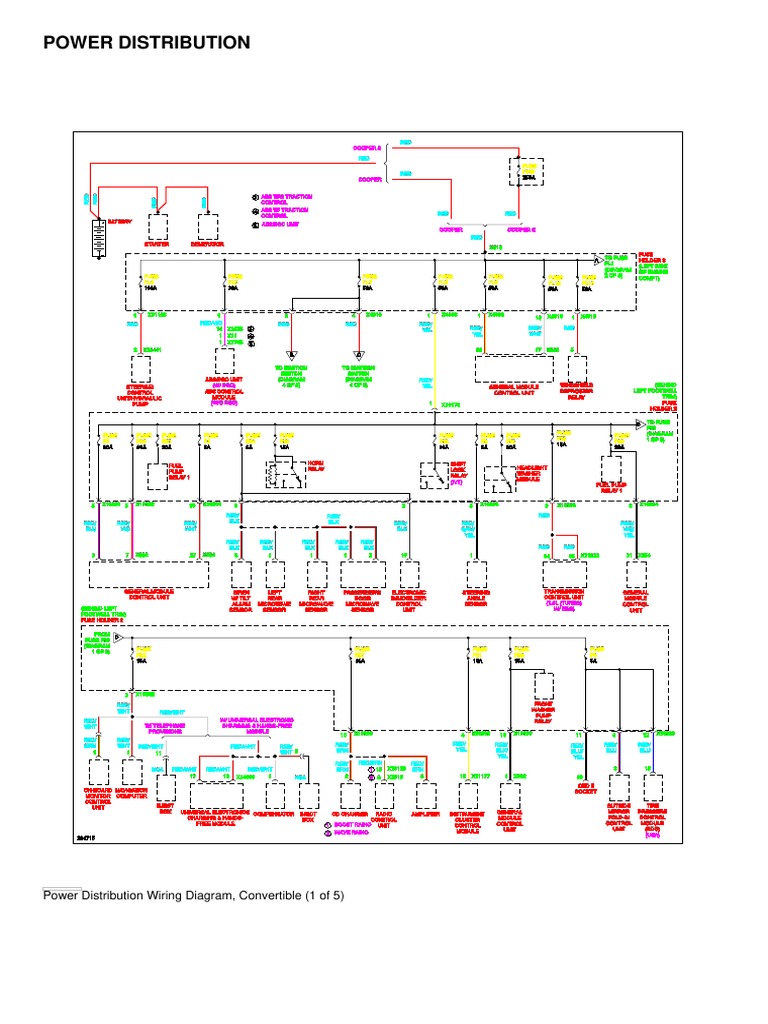 Power Distribution - Mini Cooper S 2008 - System Wiring Diagrams | PDF