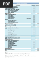 Layout of Cost Sheet