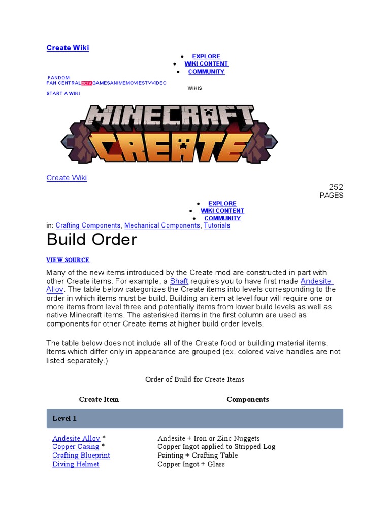 Build Order Create | Download Free PDF | Brass | Alloy