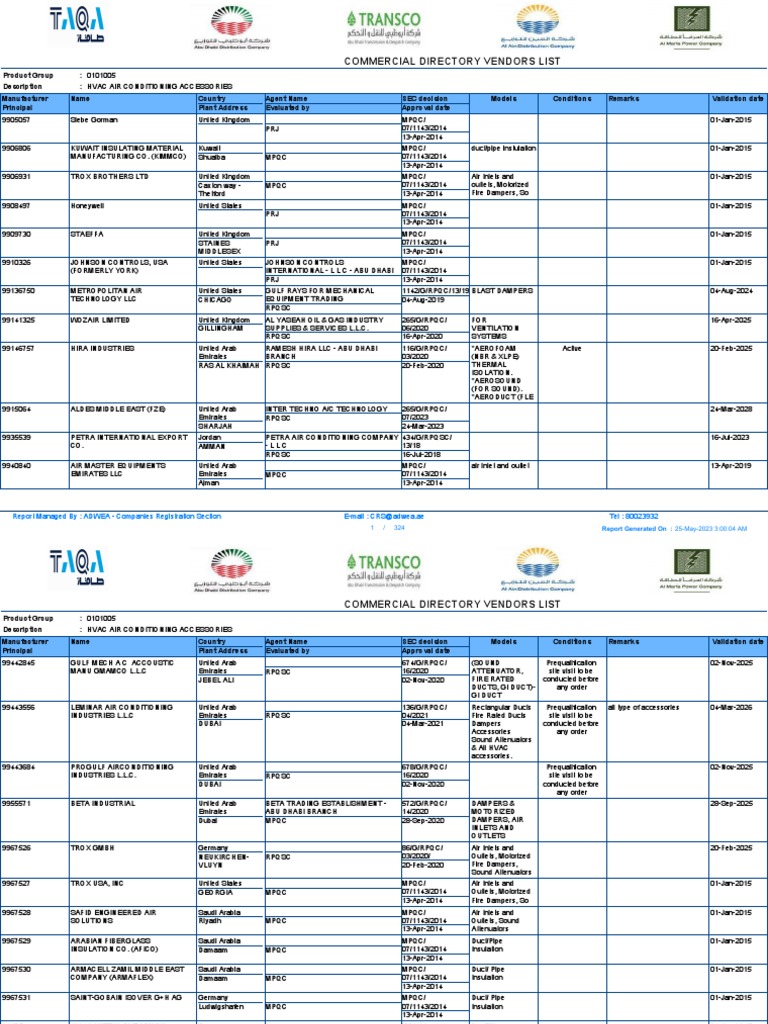 Adwea Approved Vendor List Pdf