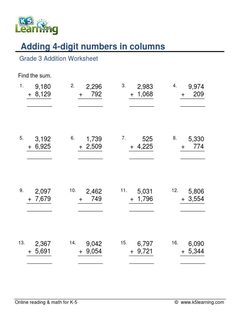 What Is 3 Add 4 Digit