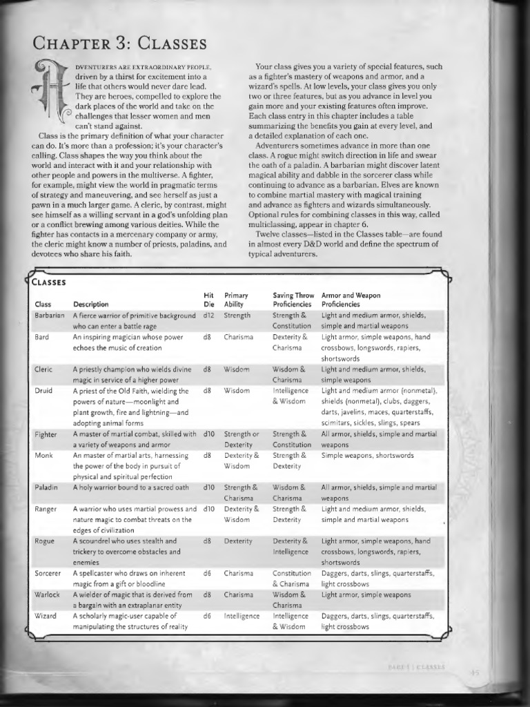 DNDT GW Classes | PDF | Dungeons & Dragons | D20 System