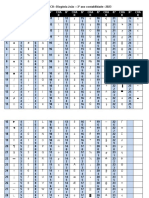 Tabela ASCII Diogénia