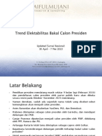 1) Smrc-Bahan Rilis Tren Capres-Surnas Tatap Muka 30 April-7 Mei 2023