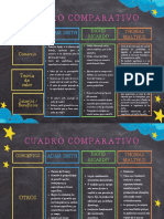 Cuadro Comparativo Clásicos Historia Del Pensamiento Económico