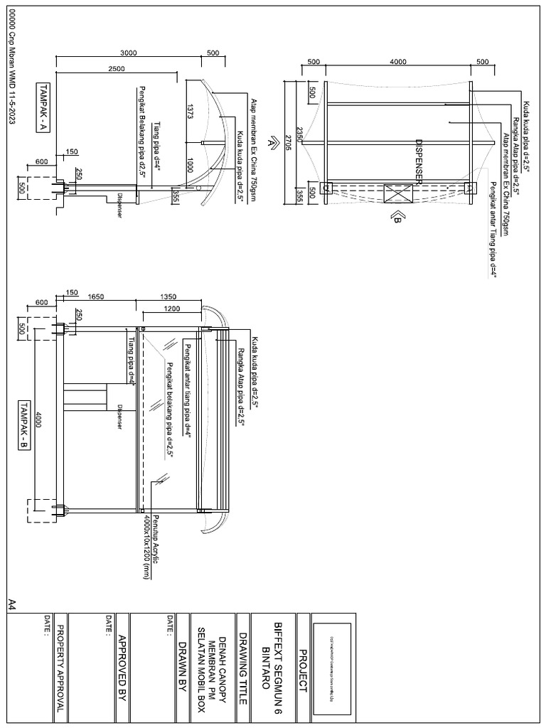 Kanopi Mobil Box | PDF