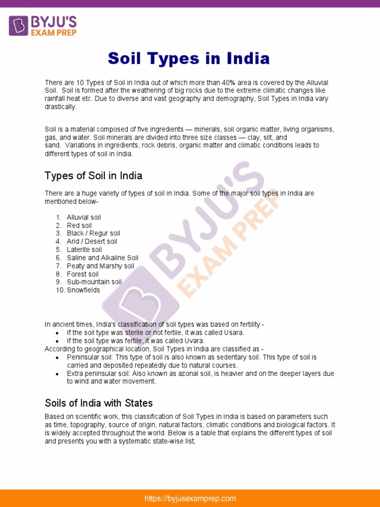 Types of Soil in India Explained | PDF | Soil | Erosion