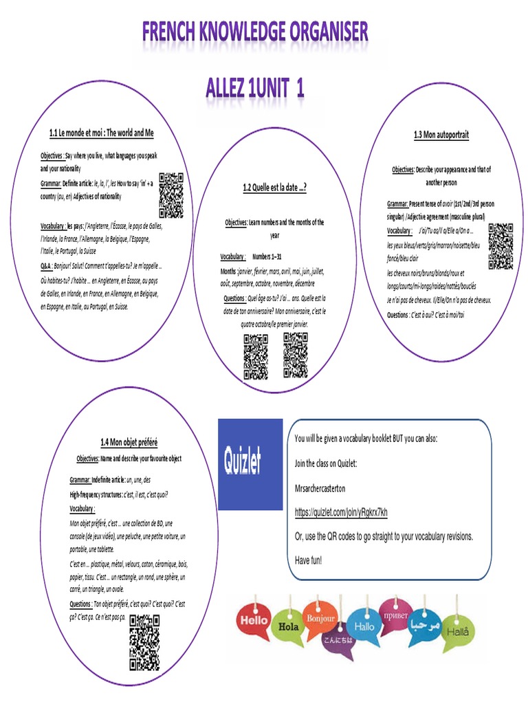 French Knowledge Organiser Allez 1 Unit 1 | PDF | Qualia | Vision