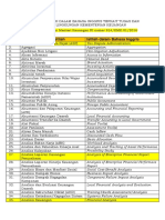 Terminologi Bahasa Indonesia Dan Inggris Tax and Accounting