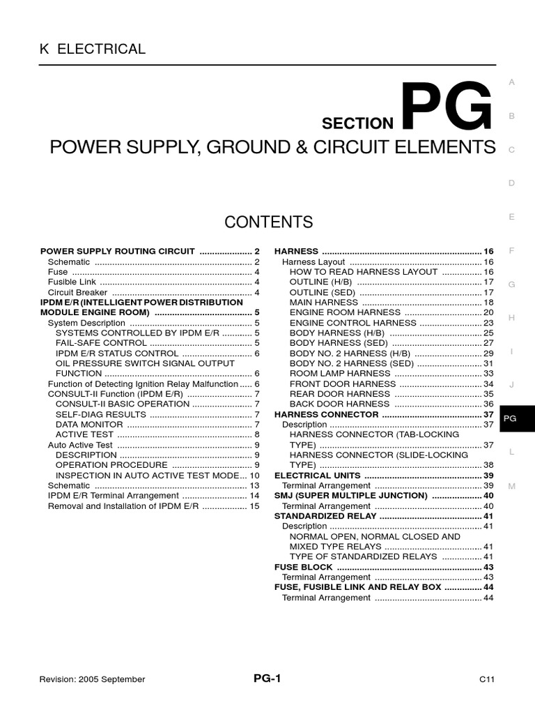 PG Power Supply, Ground & Circuit Elements PDF Fuse (Electrical