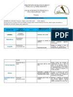 Planeacion Primaria Francisco I.madeo 4,5,6grado 27 Feb Al 03 Mar 2023