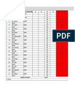 Lap Reuse FEBRUARI 2023