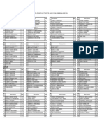 Grupe An I MD Rom 2020-2021