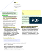 Neurocognitive Disorder