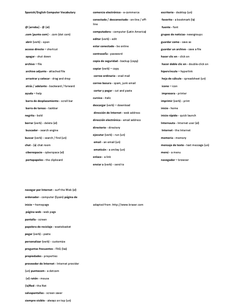Vocabulario Informático Español/Inglés | PDF | Sitios web | Software