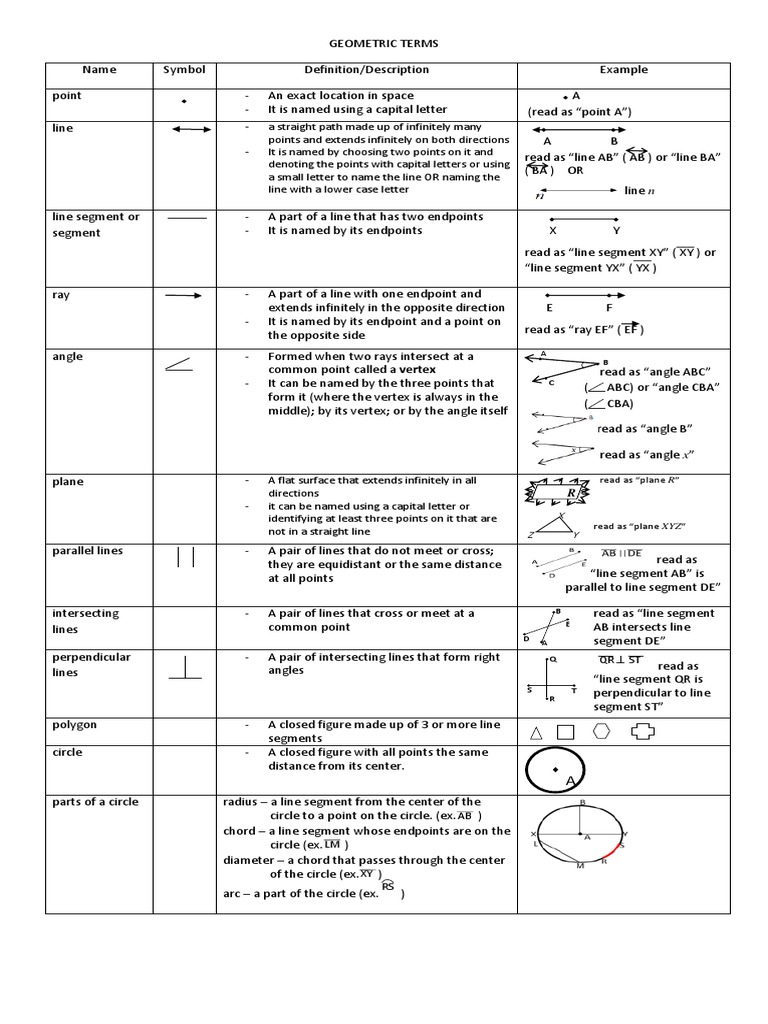 Geometric Terms Handout (6G) PDF Angle Rectangle