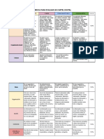 Rúbrica para Evaluar Un Cartel Digital - Cartel