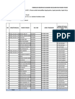 Formulir Sasaran Keselamatan Pasien Jan - Des 21