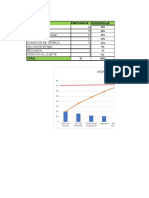 Pareto 1