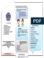 Makanan Pendamping ASI Menggunakan Air Bersih Yang Cukup Mencuci Tangan Menggunakan Jamban Membuang Tinja Bayi Yang Benar Pemberian Imunisasi Campak