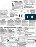 Gender, Ethnicity, Sexuality, Age, Disability