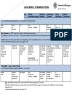 Discourse Markers For Academic Writing (Final)