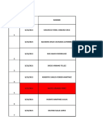 Base de Datos y Contactos Emergencia Seguri Obra