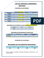 Plantilla Fin de Semana Comisaria: Septima