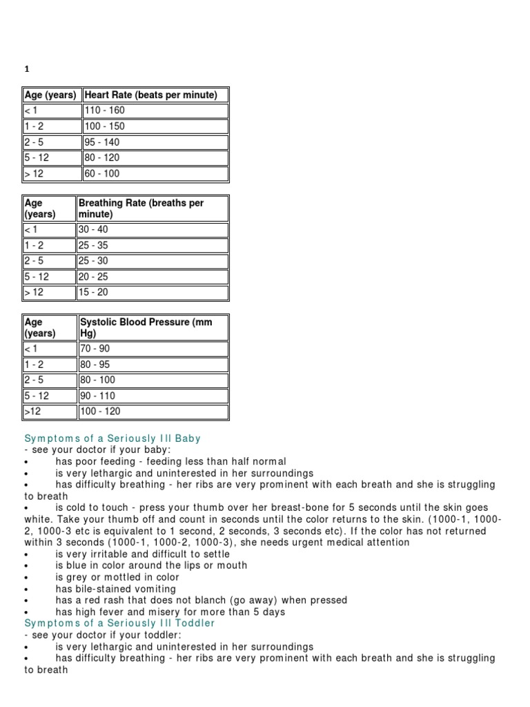 Infant Health and Development Guide | PDF | Percentile | Infants