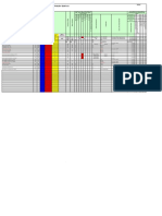 Inventario de Produtos Quimicos