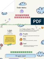 Unidad Didáctica 1 - Esquema Corporal.