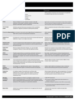 Top 25 Lean Tools White Paper