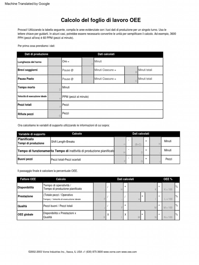 OEE Worksheet | PDF
