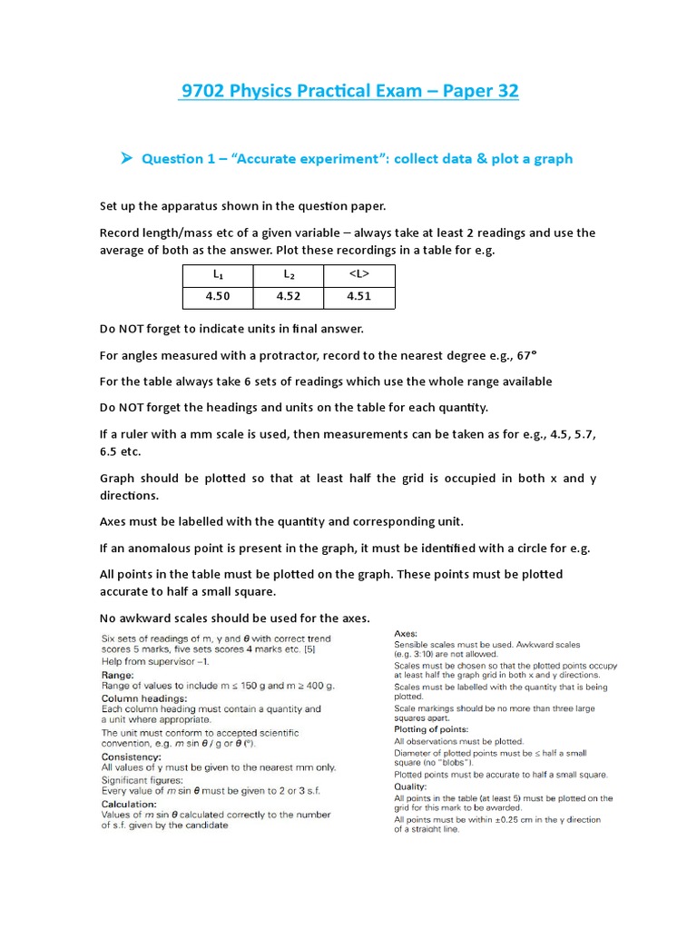 9702 Physics Practical Exam | PDF | Significant Figures | Experiment