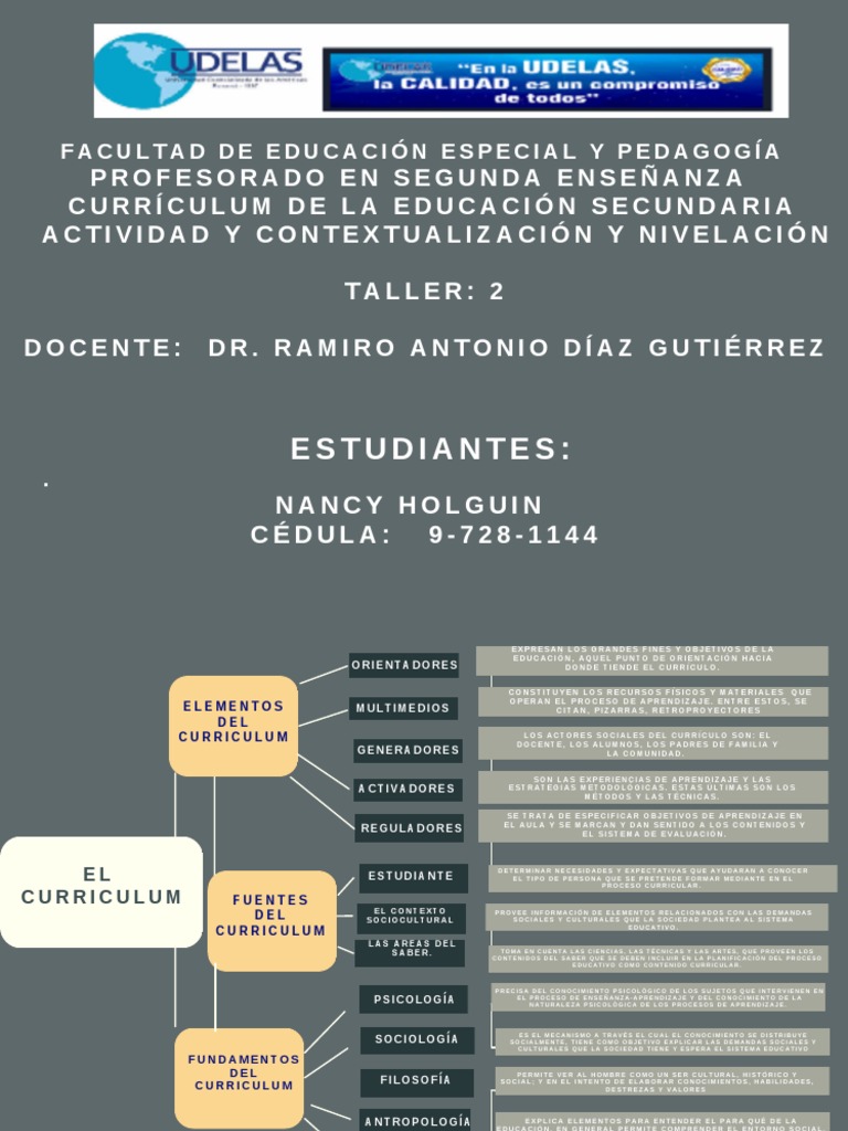 Elementos del Currículum Educativo | PDF | Plan de estudios | Aprendizaje