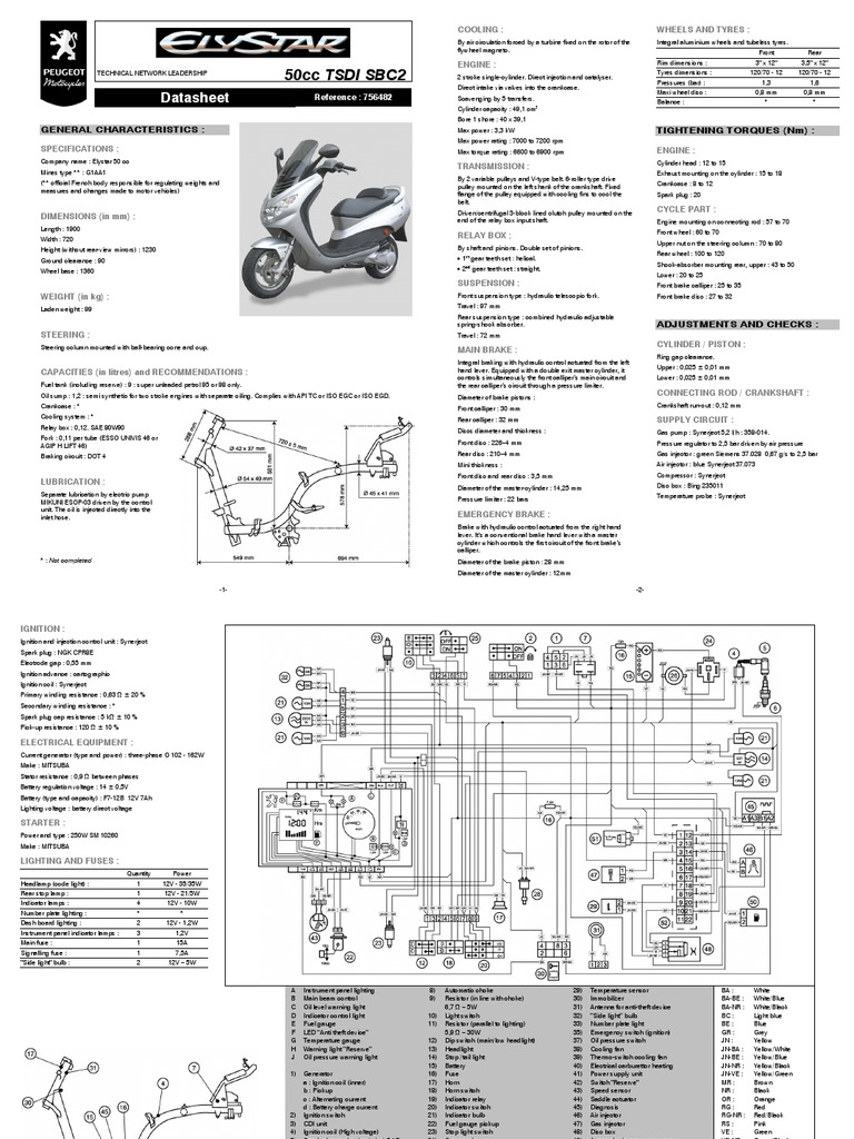 Luftfilter Einsatz RMS Z.B. In Peugeot Elyseo Elystar 125 150 | Elyseo 125 Advantage VGA G2AB